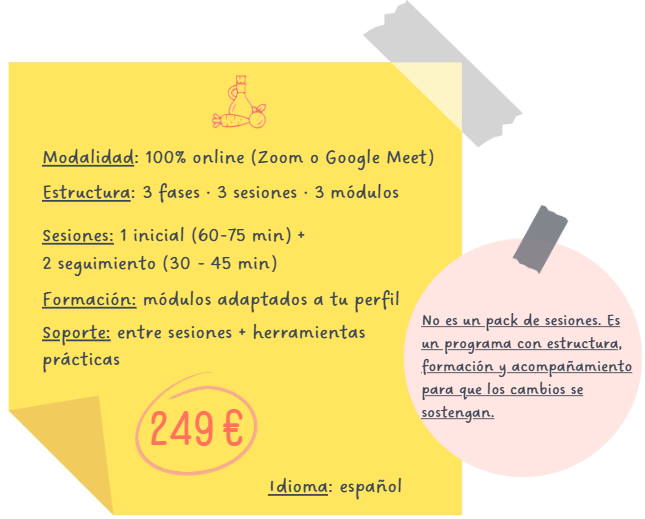 Detalles Consulta Posit